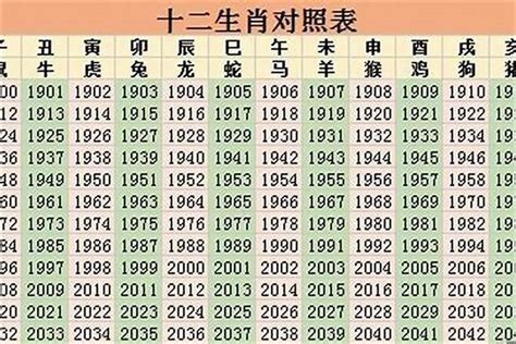 屬馬佩戴飾物2023|2023年12生肖運勢大全——生肖馬